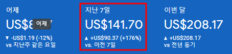 에이원애드 이미지
