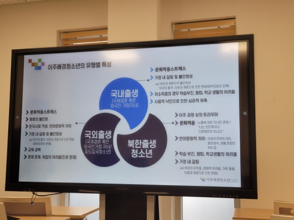 이주배경청소년지원재단 이미지