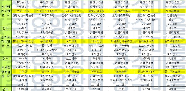 (주)요양장터장수마을 이미지