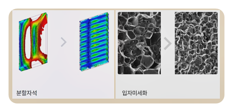 (주)성림산업 이미지