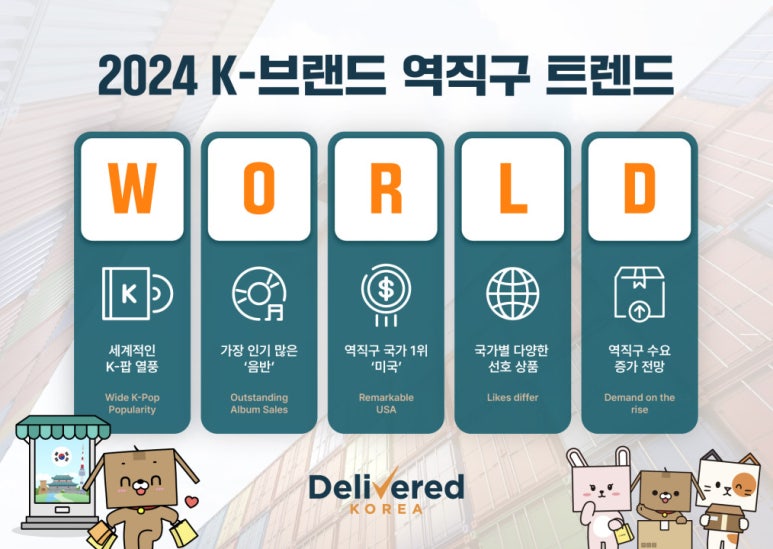 D.K 코리아 이미지