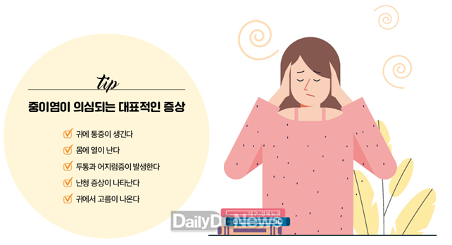 수이비인후과의원 이미지