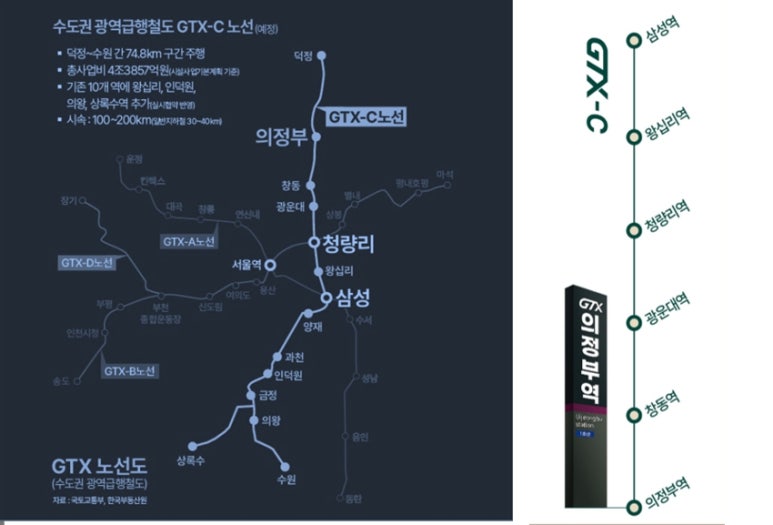 상록수환경개발 이미지