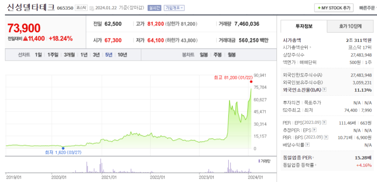 성일테크 이미지