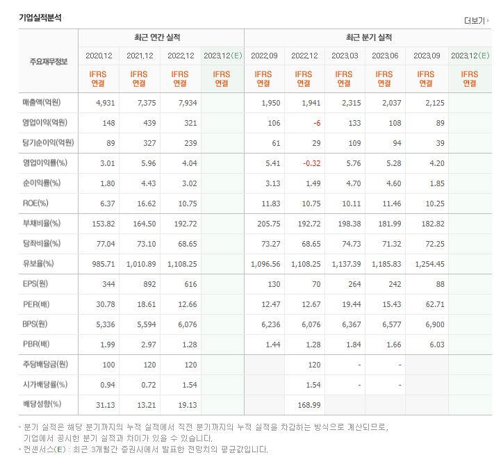 신성개발 이미지