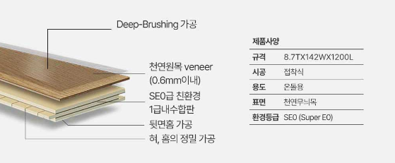 대일과학상사 이미지