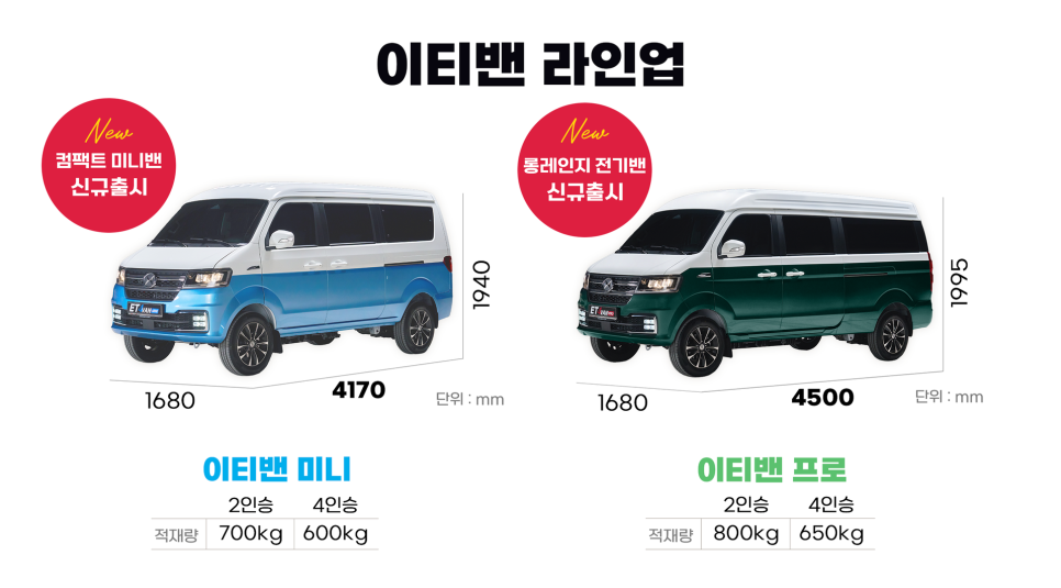 이티스포츠 이미지