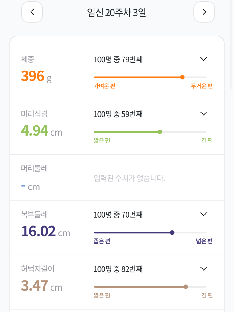 퀸즈파크 여성병원 이미지