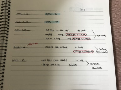 가족마트 이미지
