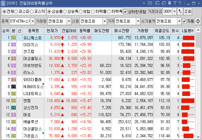 (주)태성그룹 이미지