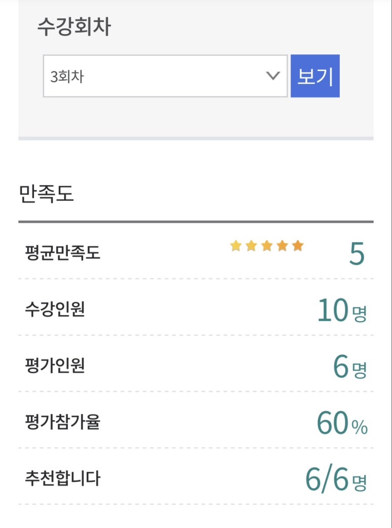 원주커피바리스타학원 이미지