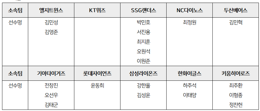 어썸에이전시 이미지