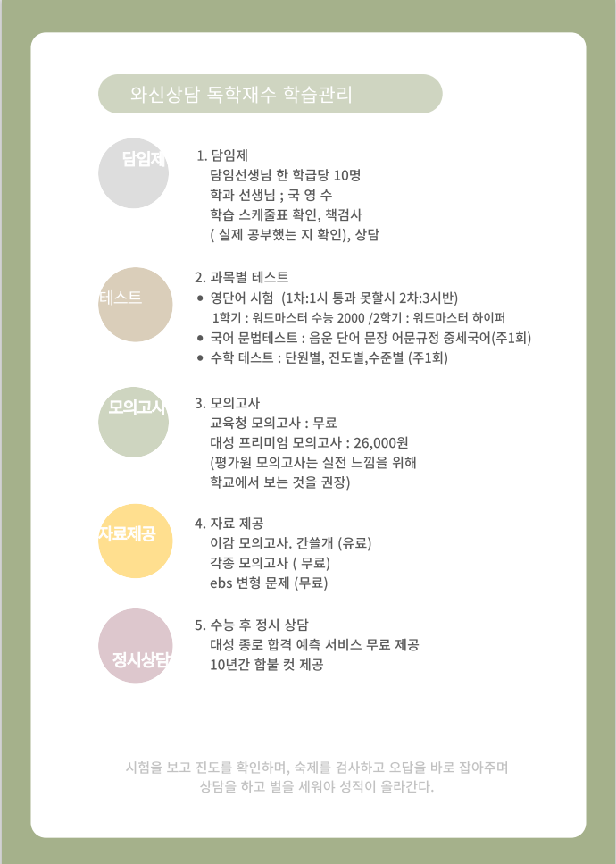 목동독학재수와신상담 이미지