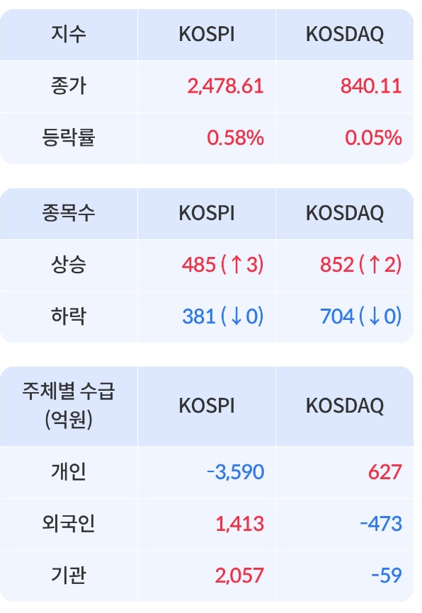 태성바이오플러스 이미지