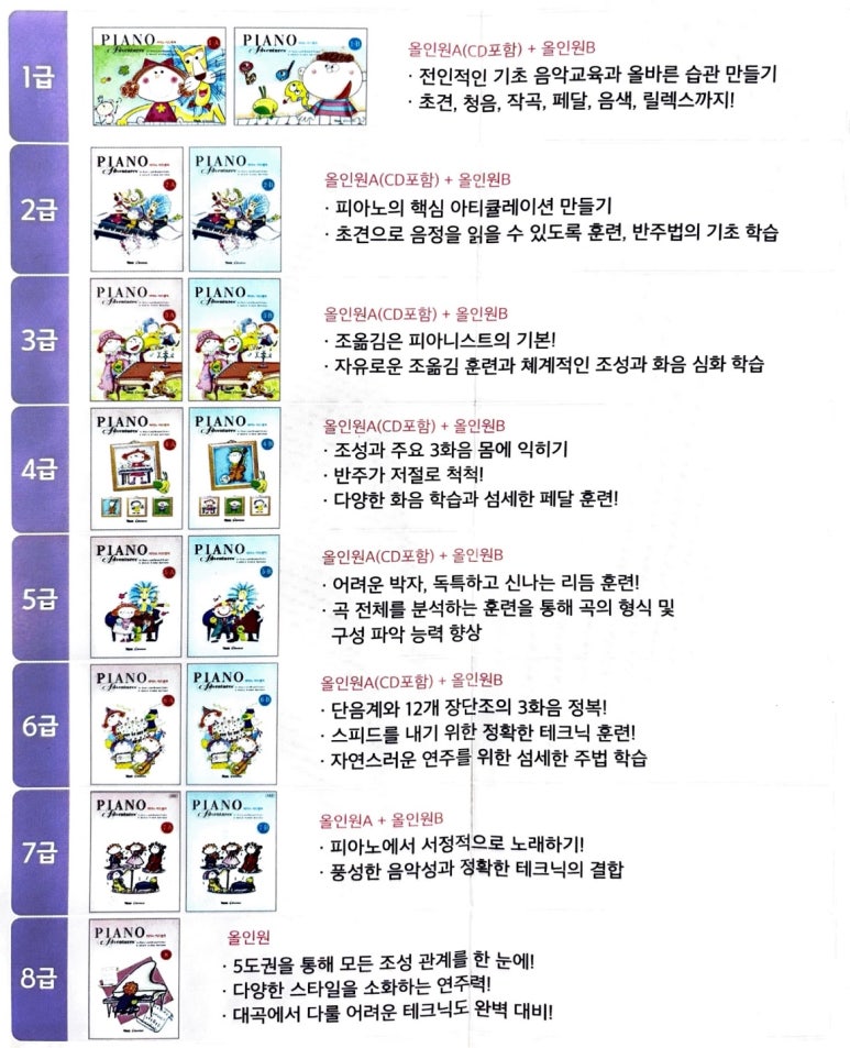 청음종합피아노 이미지