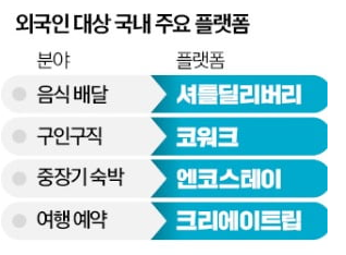 (주)크리에이트립 이미지