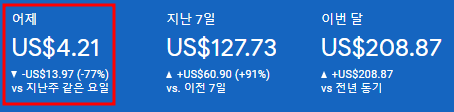에이원애드 이미지