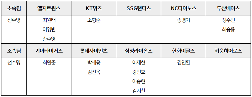 어썸에이전시 이미지
