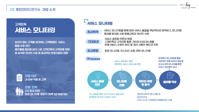 페이머스스튜디오 이미지