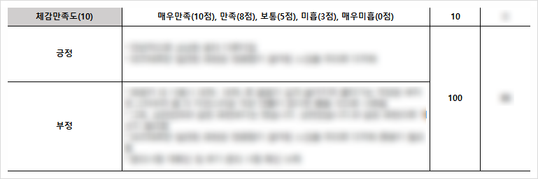 페이머스스튜디오 이미지