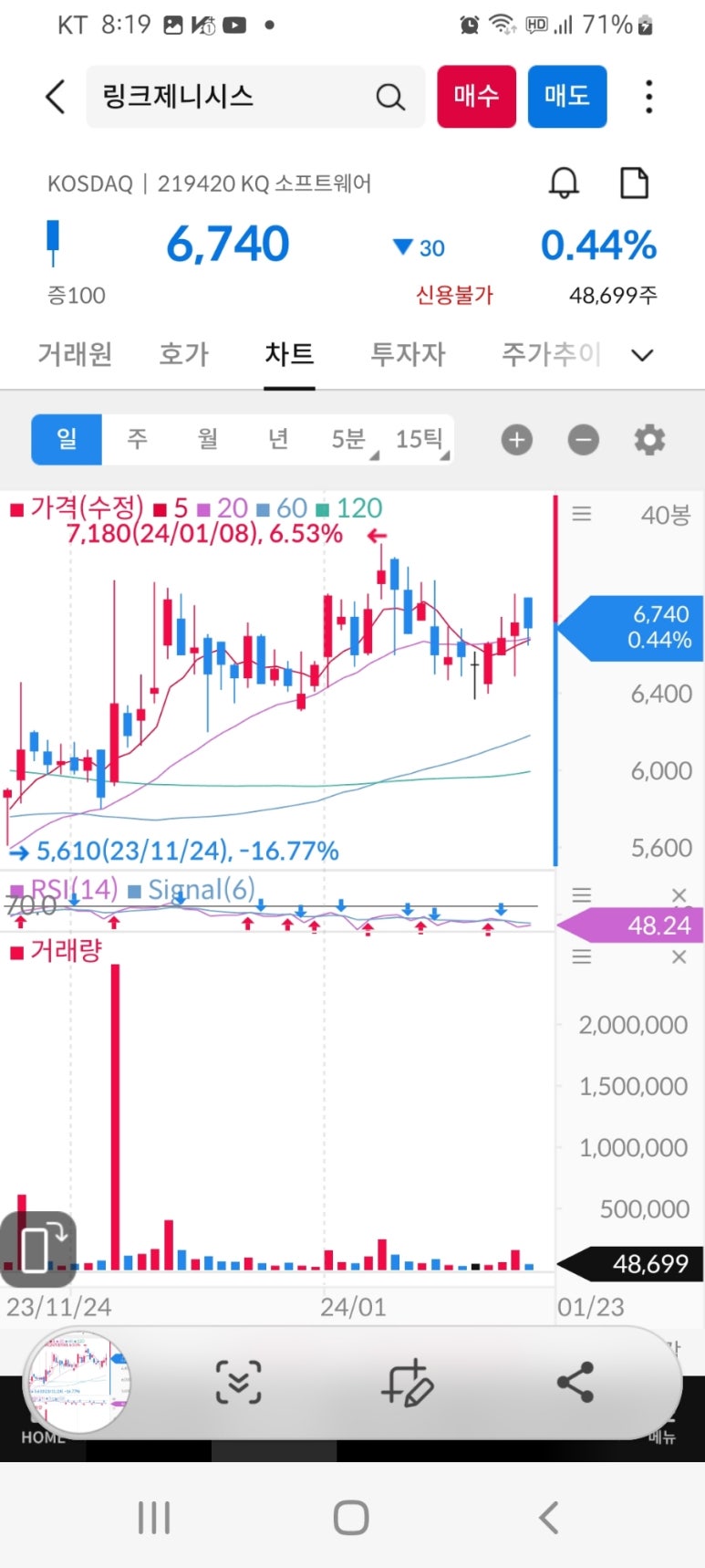 신신정보통신 이미지