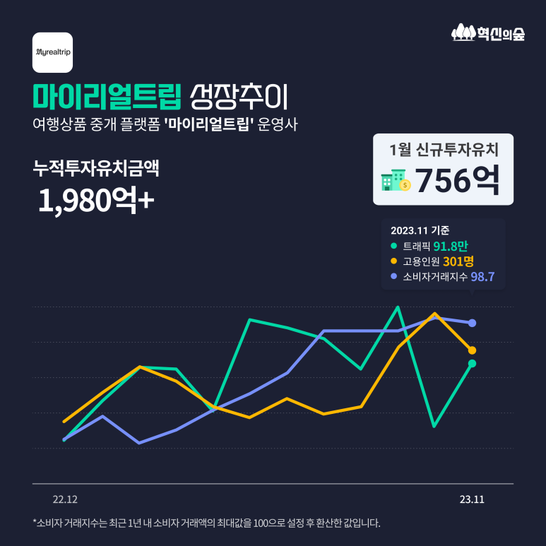 액시엄파트너스 이미지