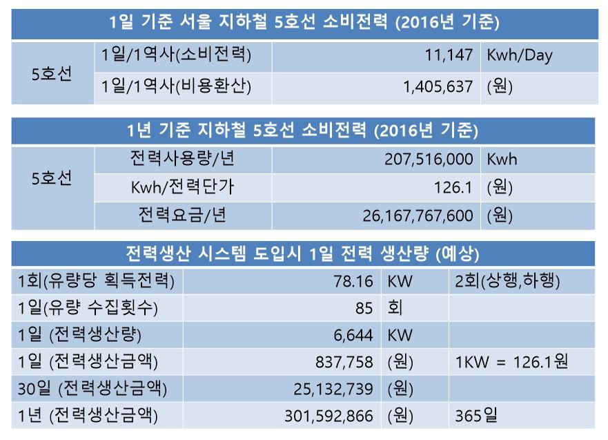 두원공조시스템 이미지