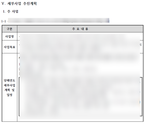 사회적협동조합하우올리 이미지