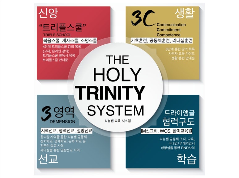 열방교육선교회 이미지