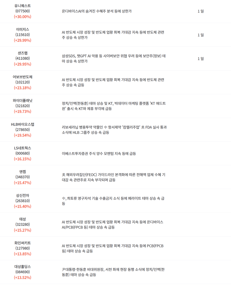 플래닛네트웍스 이미지