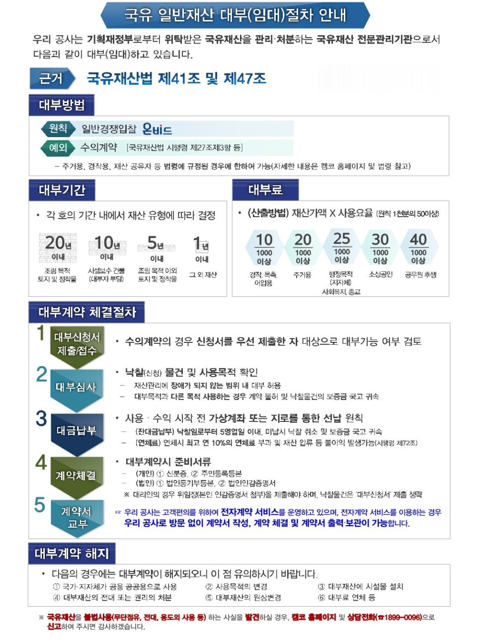 대부수선 이미지