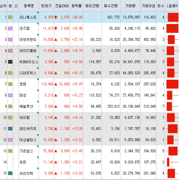 플래닛네트웍스 이미지