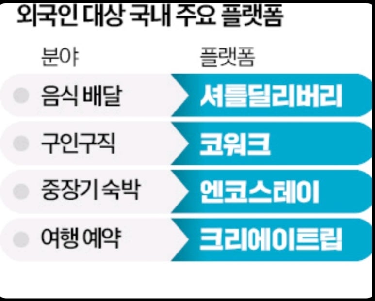 (주)크리에이트립 이미지