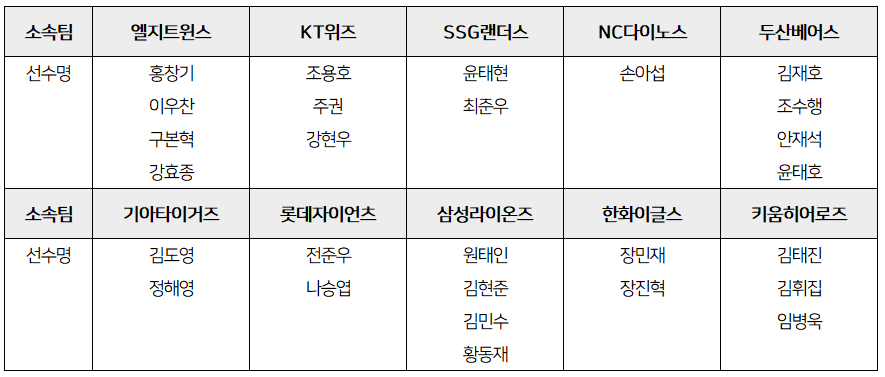 리코컴퍼니 이미지