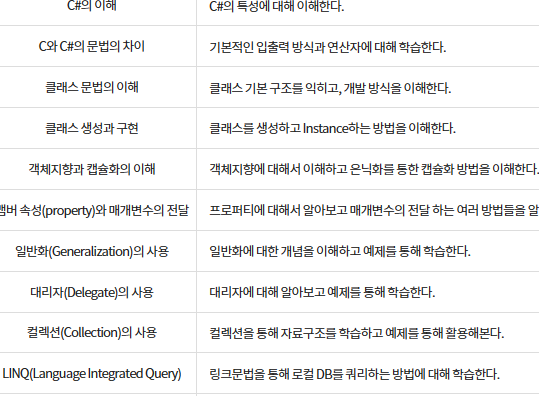 해요코딩학원 이미지