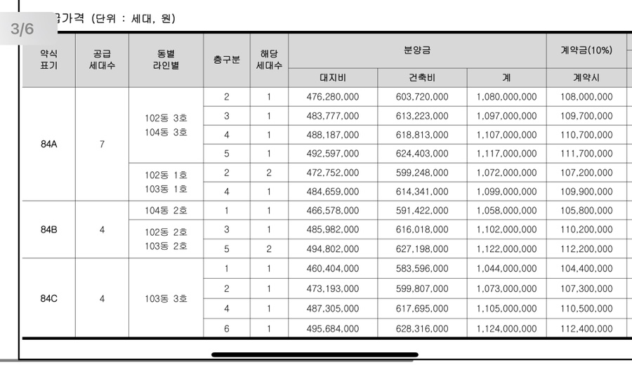두산자동차공업사 이미지