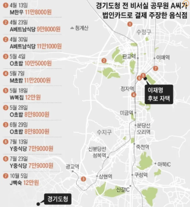 황제의전 이미지