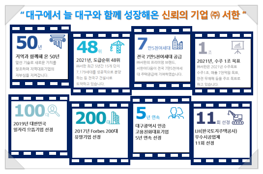 (주)대봉건설 이미지
