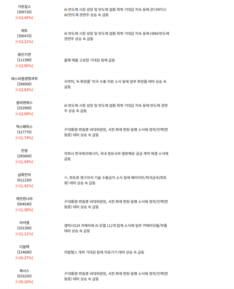 플래닛네트웍스 이미지