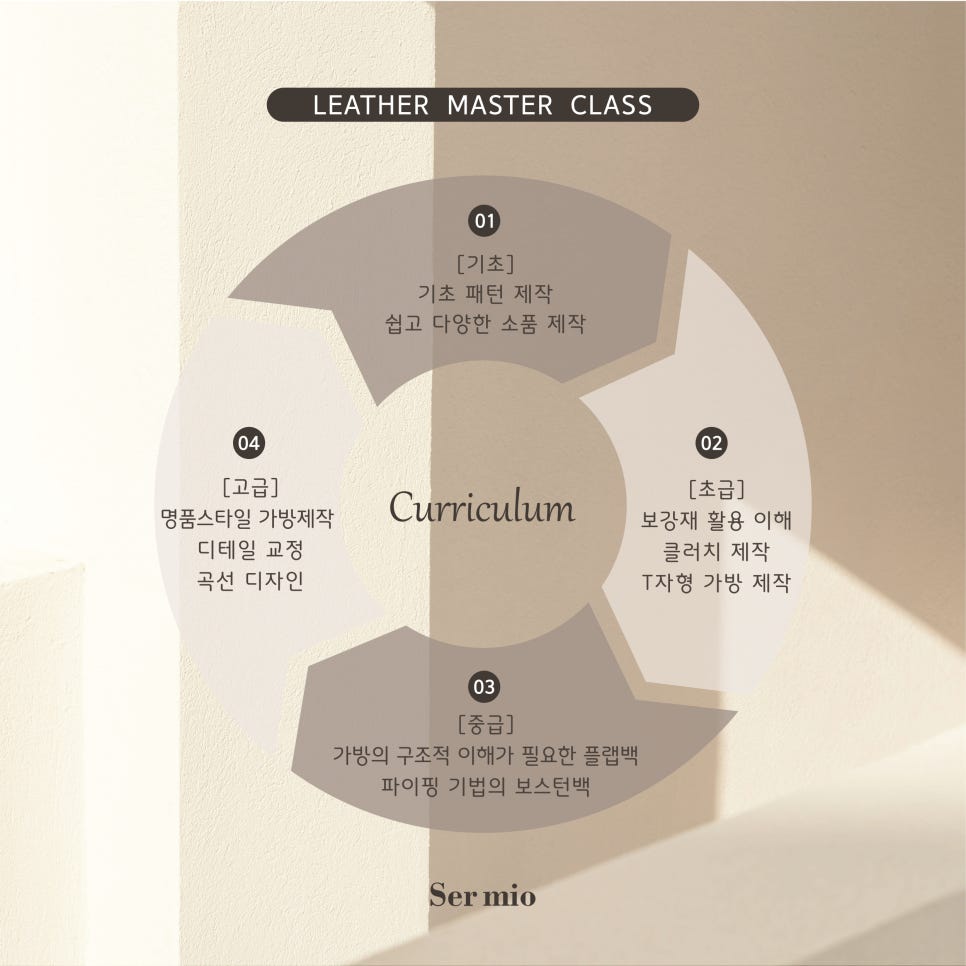세르미오 이미지