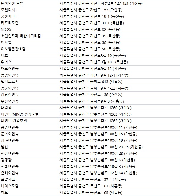 영빈여관 이미지