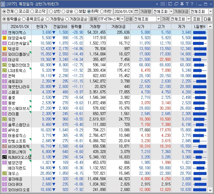 디티네트웍스 이미지