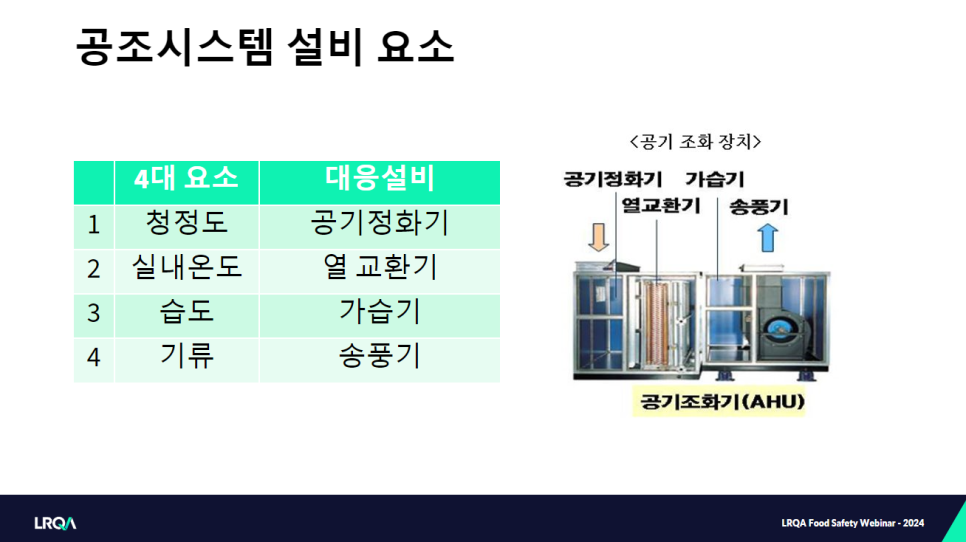 사계절시스템공조 이미지