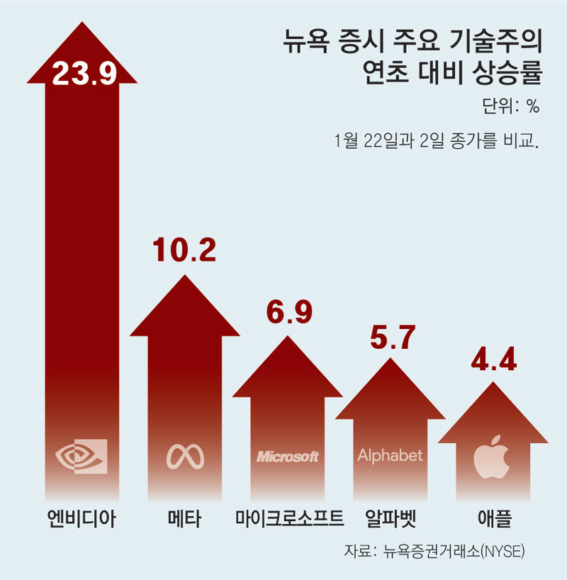 연일테크 이미지