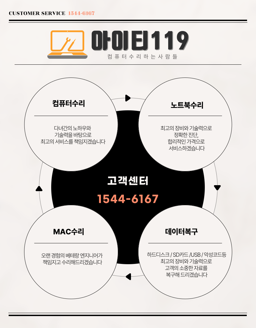 바른아이티 이미지