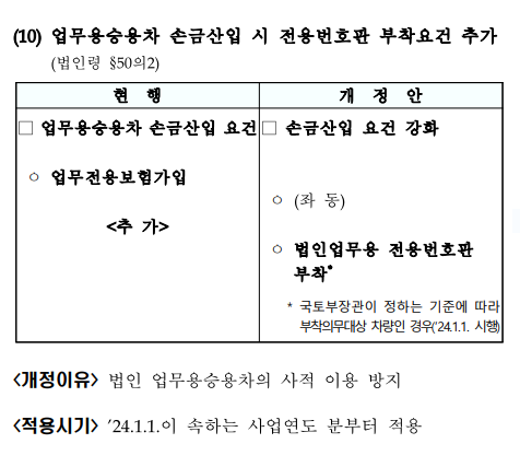세무법인파인드 이미지