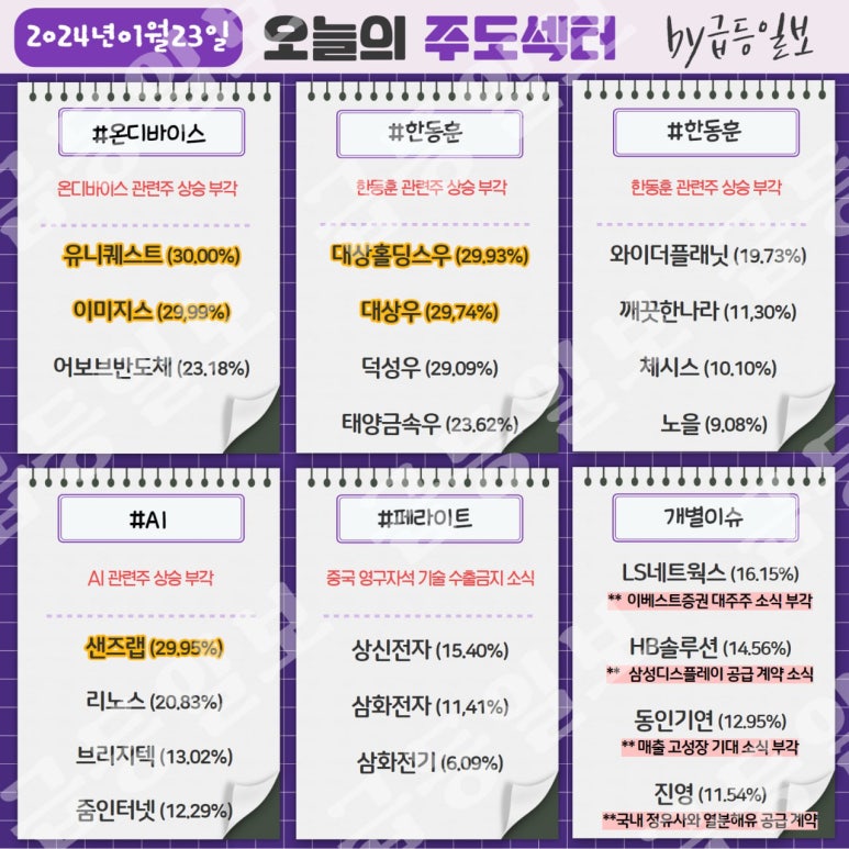 상신네트웍스 이미지