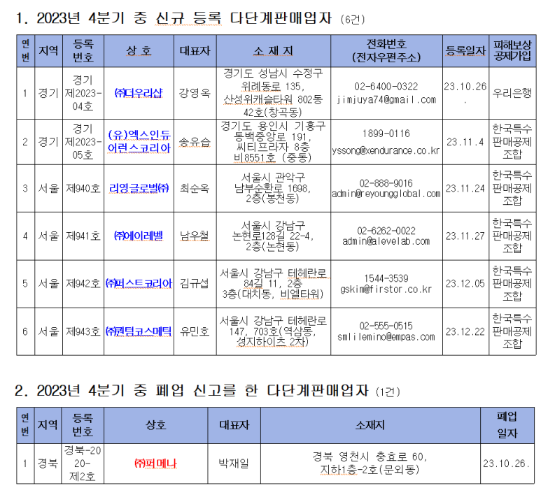 엑스인듀어런스 코리아 이미지