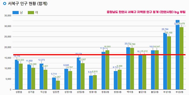 부성미용실 이미지
