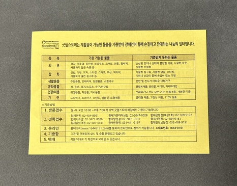 굿윌스토어함재방이역점 이미지